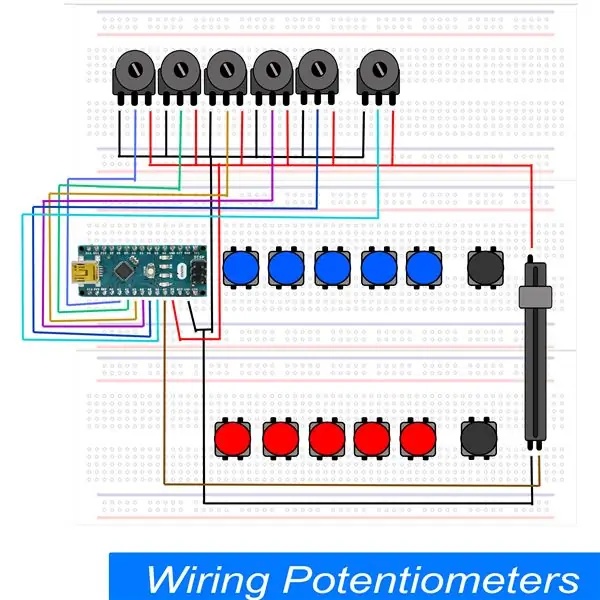 Potensiometer bedrading