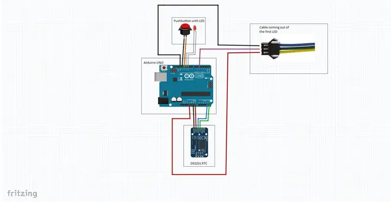 Arduinon kytkentä