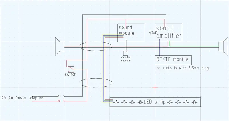 Elektrilised osad