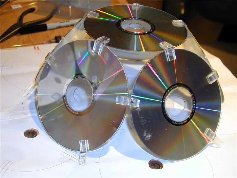 Was mit all diesen AOL-CDs zu tun ist – wikiHow