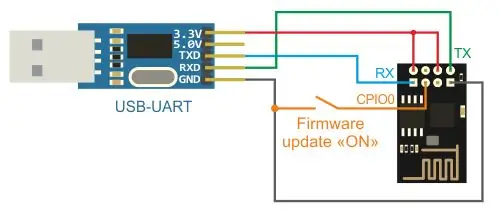 შეაერთეთ ESP8266 კომპიუტერთან