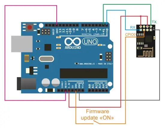 Ühendage ESP8266 arvutiga