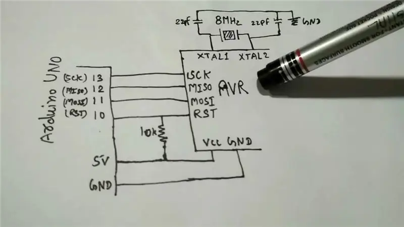 Connecter le circuit