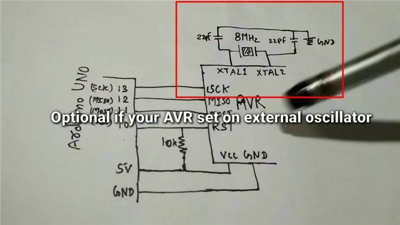 Connecter le circuit