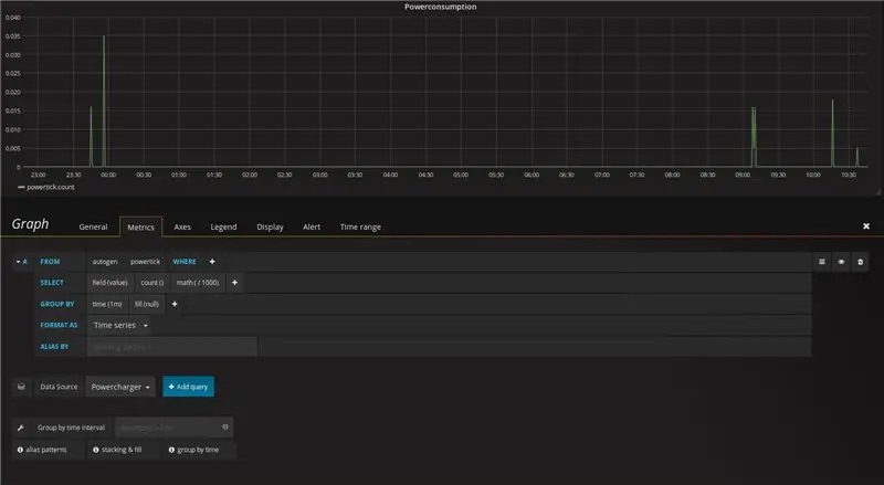 Configurare InfluxDB e Grafana