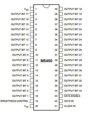 การเชื่อมต่ออุปกรณ์