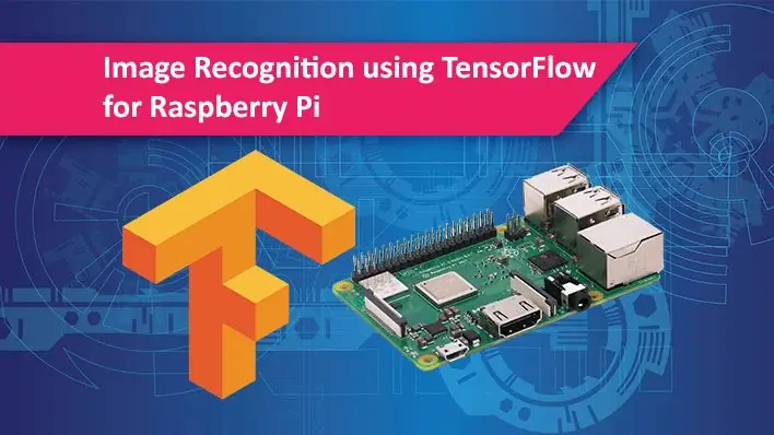 Beeldherkenning met TensorFlow op Raspberry Pi