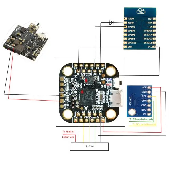 Adăugați produse electronice la controlerul de zbor