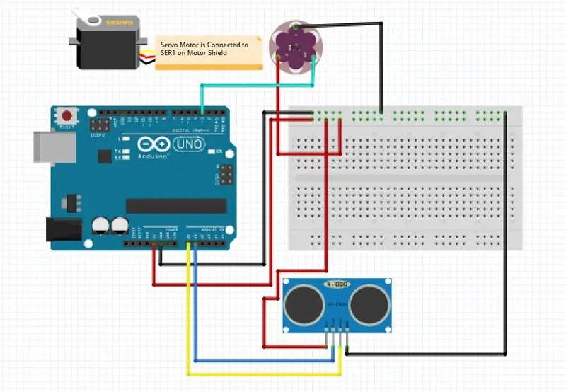 به Breadboard وصل شوید