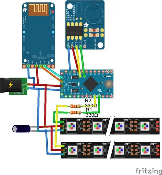 Elektronik