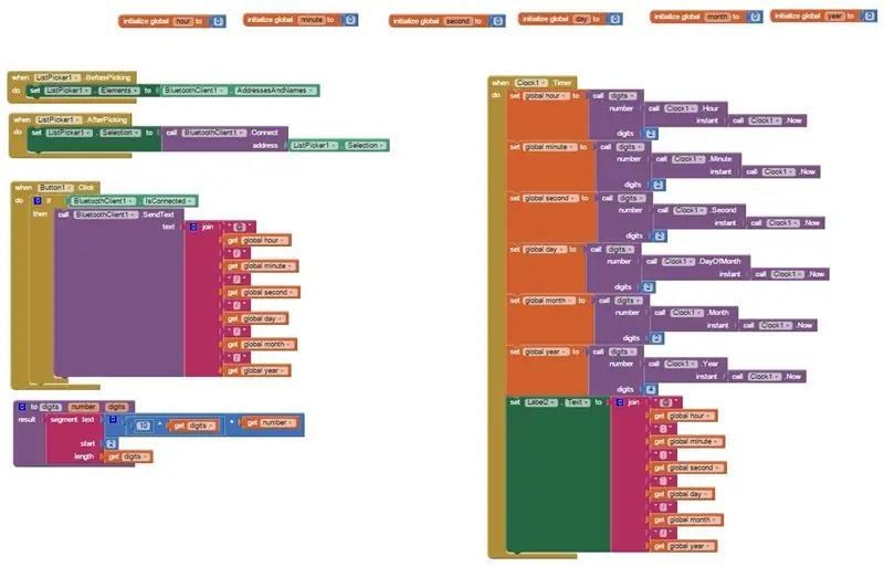 APPInventor