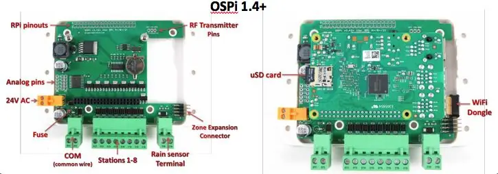 Priključite Raspberry Pi (RPi) na OpenSprinkler (OSPi)