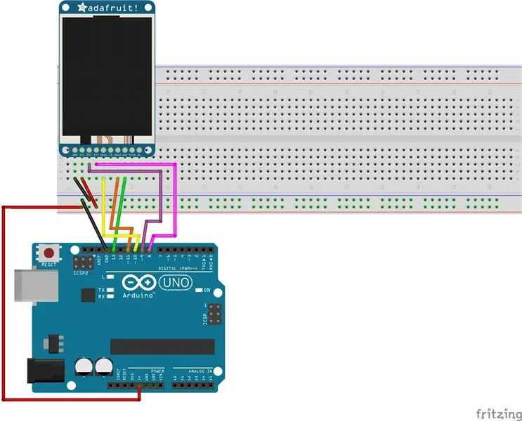 Colocación de la pantalla LCD TFT