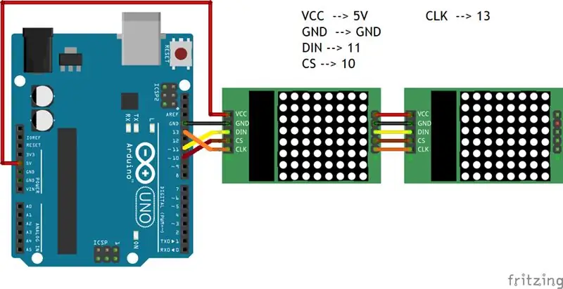 Instalação de hardware