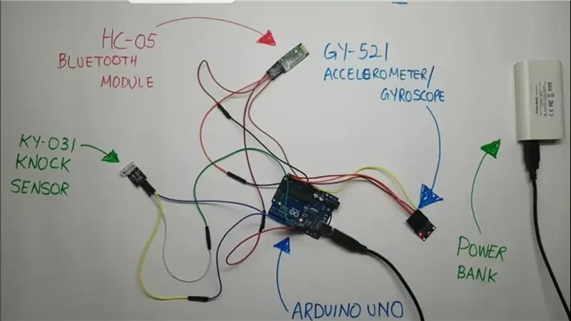 Arduino -ni sozlash