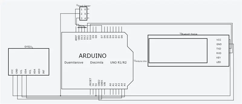 Configuration Arduino