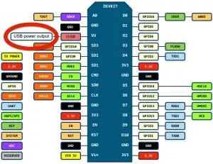 Nuttige informatie