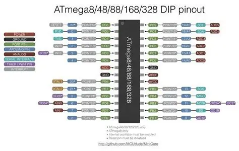 Pripojte dosku Target AVR k doske Arduino