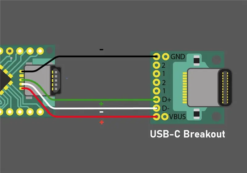 Final Solder