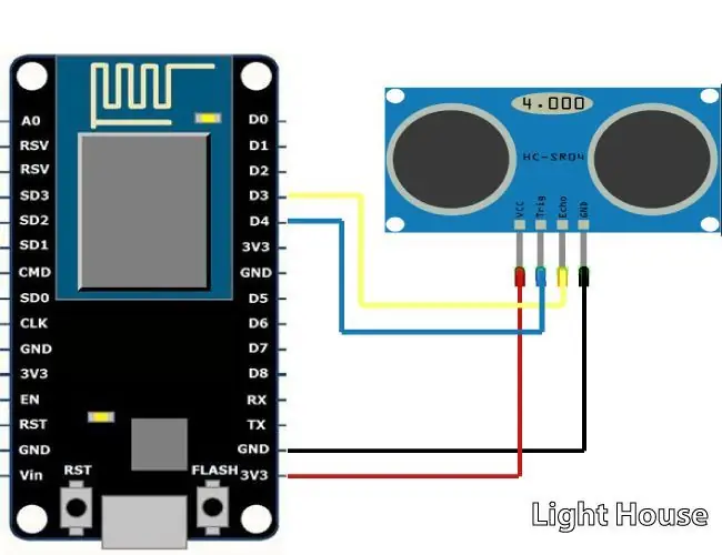 UltraSonic senzor