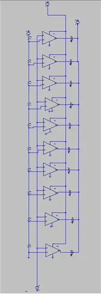 LT اختبار التوابل