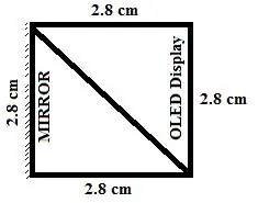 ՄԱՐՄԻՆ / Շրջանակի աշխատանք