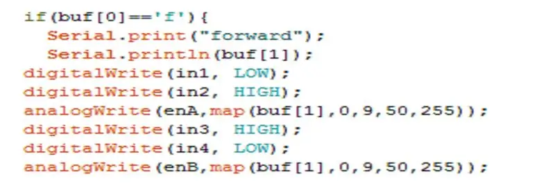 ตัวรับสัญญาณ RF