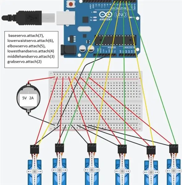 Συνδέστε τα Servos