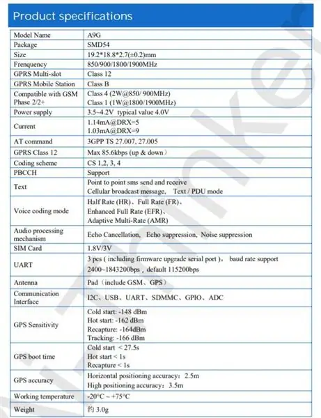 A9G модулунун өзгөчөлүктөрү жана Pinout