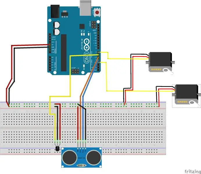 Configurando a fiação