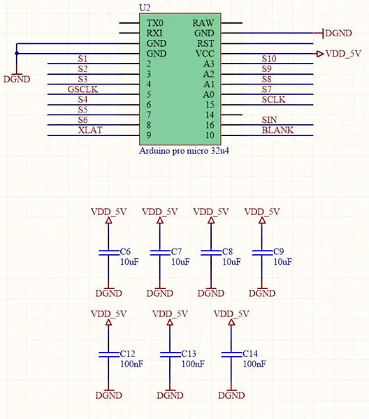 Schema