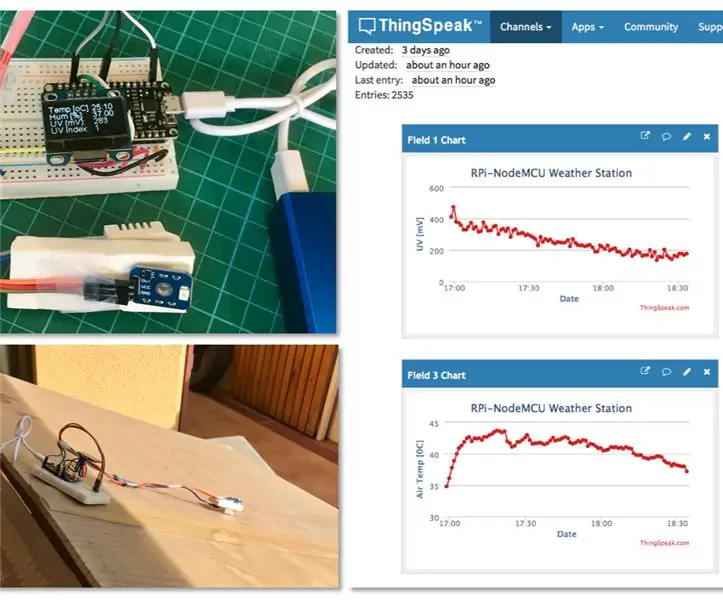 IoT Made Easy: Λήψη απομακρυσμένων δεδομένων καιρού: UV και θερμοκρασία Θερμοκρασία & υγρασία: 7 βήματα