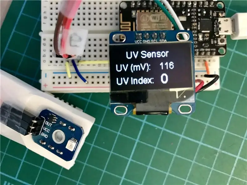 'N Plaaslike UV -meter