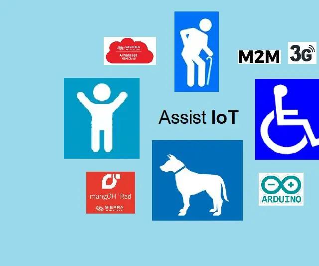 IoT texnologiyali mobil platforma: 14 qadam