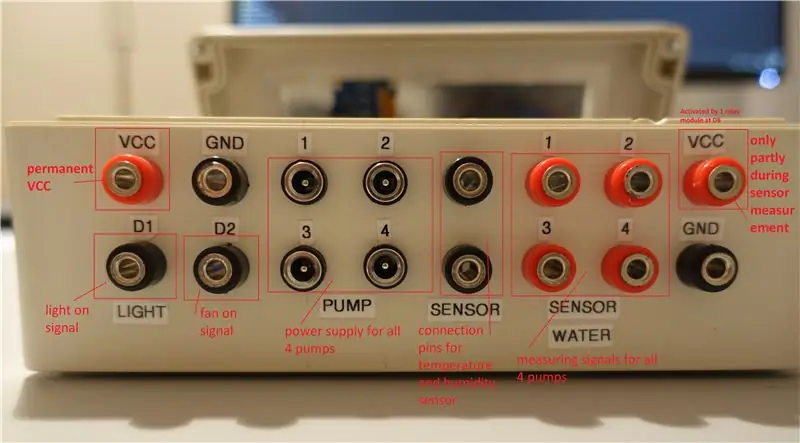 Modul 1: Hovedsystemboks