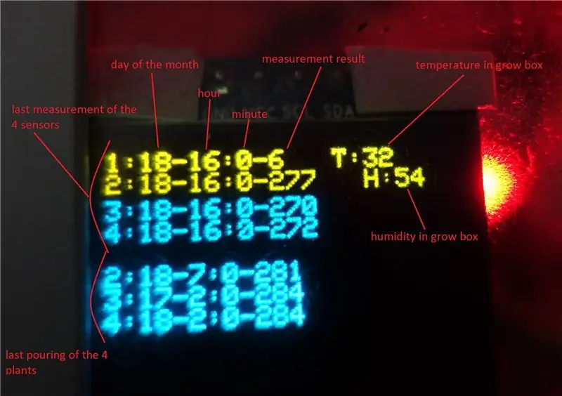 Modul 1: Huvudsystembox