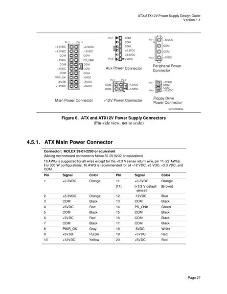 ATX للذهاب …