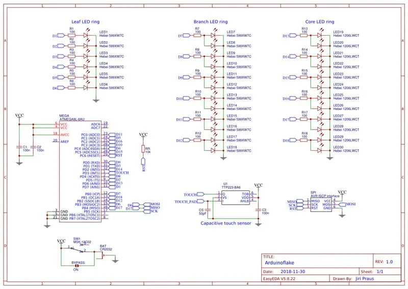 Projektowanie elektroniki