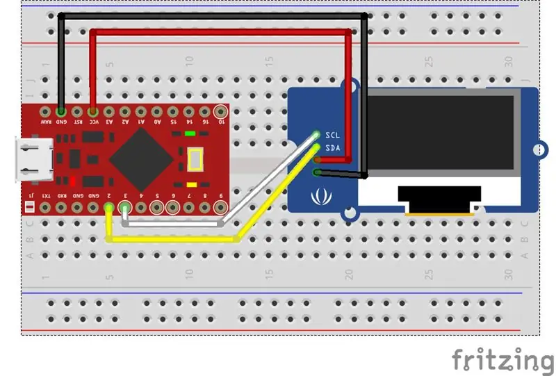 Configuration de l'OLED