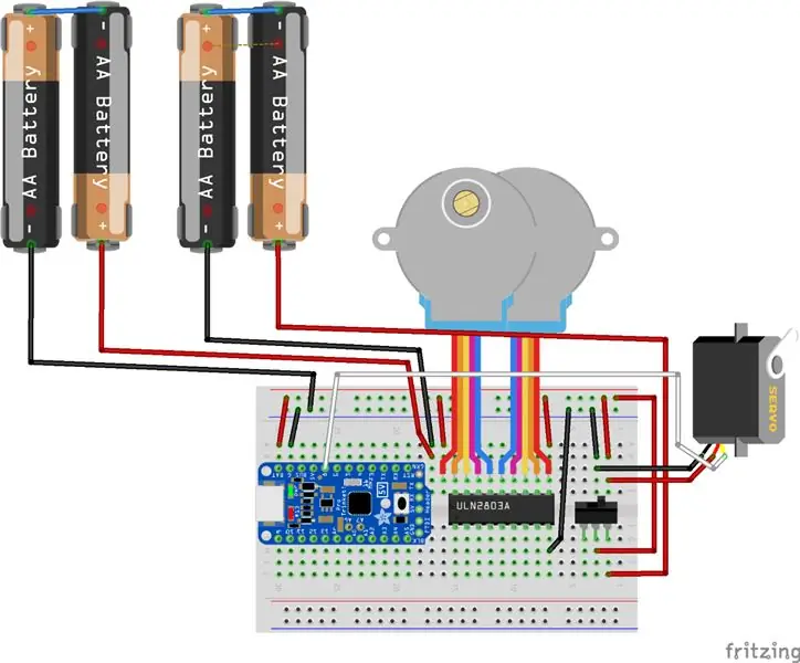 Kontrol Langkah