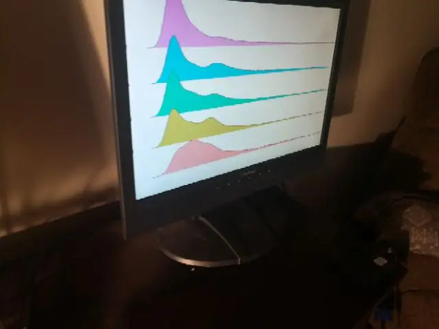 Real vaxtda Smart Screen Data Viz üçün IoT Data Science PiNet