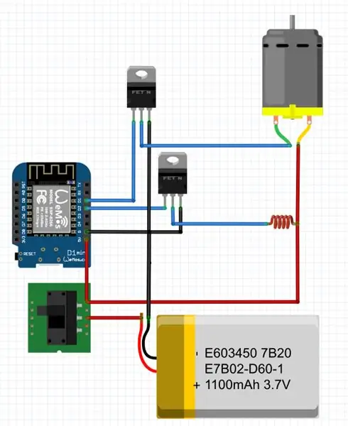 Solder Nws Up