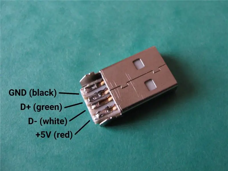 Nuwe USB -aansluiting