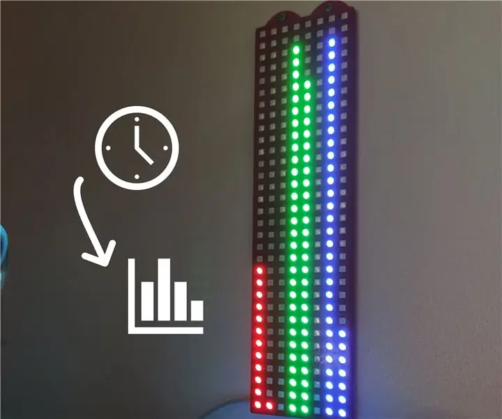 Orologio con grafico a barre IOT (ESP8266 + custodia stampata in 3D): 5 passaggi (con immagini)