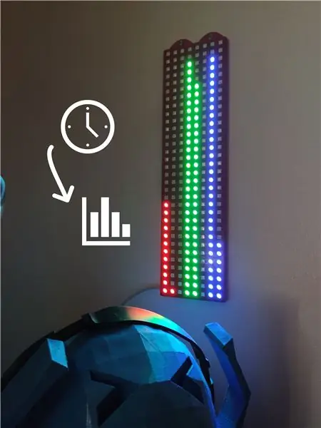 Orologio con grafico a barre IOT (ESP8266 + custodia stampata in 3D)