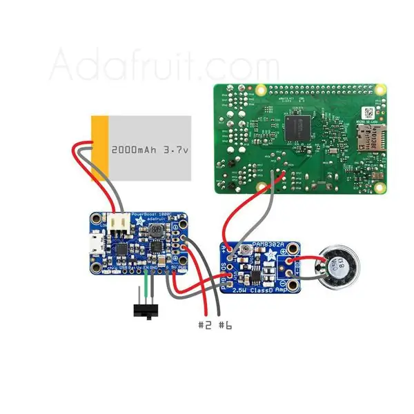 Soldadura y circuito