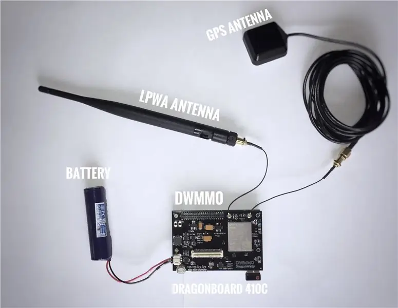 DWMM0 Mobile Connectivity Mezzanine