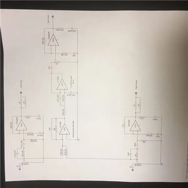 Le circuit d'origine