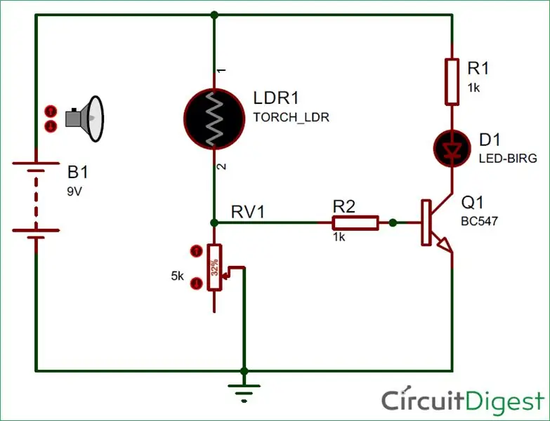 Een circuit kiezen en passieve componenten modelleren