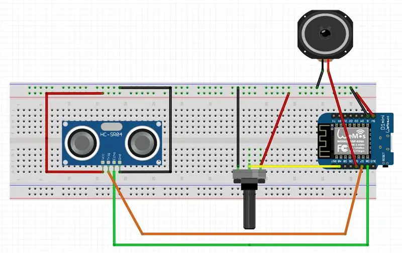 Els Circuits